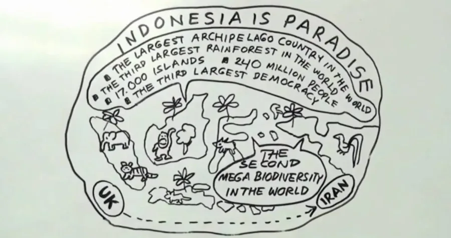 Menjaga Keseimbangan antara Lingkungan dan Kesejahteraan